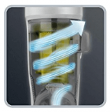 Rowenta Air Force – Cos’è, come funziona e i modelli!